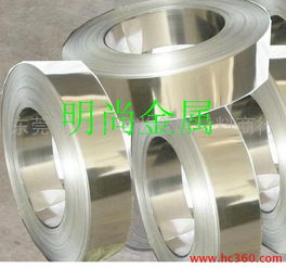 金屬材料在現(xiàn)代工業(yè)中的應(yīng)用與東莞市長(zhǎng)安明尚金屬材料商行的批發(fā)服務(wù)